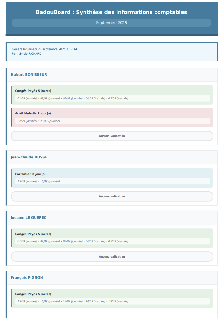 Synthèse pour le comptable
